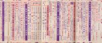 婦人倶楽部　　昭和27年　12月号