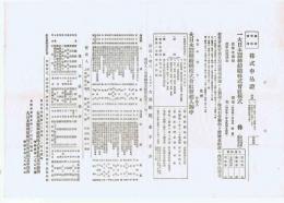 大日本蠶絲紡織株式会社　株式申込證