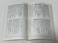 復刻　昭和十七～二十九年度（　昭和17～29年度　）　東洋史研究文献類目 　京都大学人文科学研究所　