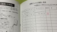 Q&A 宗教法人をめぐる法律実務　全　