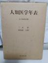 人類医学年表 : 古今東西対照