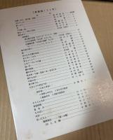 黄薔薇 122号 【詩誌】