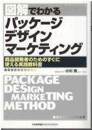 図解でわかるパッケージデザインマーケティング