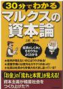 30分でわかるマルクスの資本論