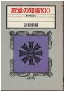 紋章の知識100