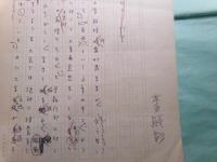 本多顕彰草稿「つれない仰せ」4枚完