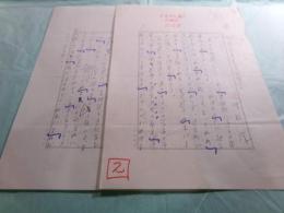 渡辺淳 草稿「何気なくて深刻な...」2枚