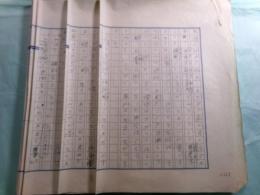 福田清人小説草稿 存40枚