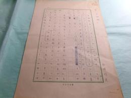 白井佳夫草稿「誓いの休暇」6枚