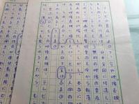 白井佳夫草稿「（タイトル・署名なし）『地の群れ』自主上映会」6枚　　