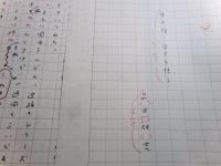 品田雄吉草稿「唐十郎・自己を語る」32枚完