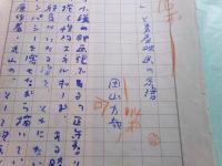 田山力哉草稿「『正午なり』と青春映画の系譜」28枚完