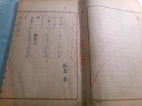 『第三次早稲田文学（1956.06）「ワセダ・アントロヂ」』草稿6名9篇存29枚
●新島泉「ポルトレイ」2枚「オツフェリア」4枚
●渡辺春海「道」 10枚
●志賀口雄之介訳「水の別れ 鄭谷作」1枚「ー伯夫人へ バイロン作」2枚「ひび プリユドム作」2枚
●宗像信濃「ガラスマドの歌」3枚
●元川始「夜の冨士」3枚
●朱賀琇之「秋の歌」2枚