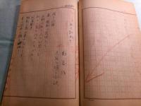 『第三次早稲田文学（1956.06）「ワセダ・アントロヂ」』草稿6名9篇存29枚
●新島泉「ポルトレイ」2枚「オツフェリア」4枚
●渡辺春海「道」 10枚
●志賀口雄之介訳「水の別れ 鄭谷作」1枚「ー伯夫人へ バイロン作」2枚「ひび プリユドム作」2枚
●宗像信濃「ガラスマドの歌」3枚
●元川始「夜の冨士」3枚
●朱賀琇之「秋の歌」2枚
