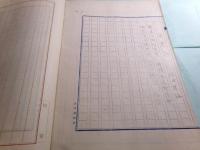 鈴木行三草稿「依田學海」47枚完