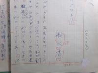 船水清草稿「夢の中のニワトリ」6枚