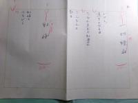 真殿皎詩稿8篇 「羽蝶蘭の匂ふ国」「山里の朝」「小菊」「一切経山」「紅梅」「湖畔にて」「鎮魂の卯賦-根本正画伯の霊に ・冥界をさまよひしひとに・あなたは何を」