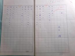 高木護詩稿「おい！」2枚