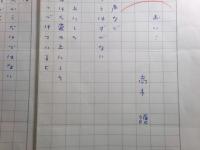 高木護詩稿「おい！」2枚