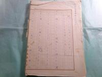 「犬筑波集」に関する対談(楠本憲吉・清崎敏郎他)原稿3篇 計303枚