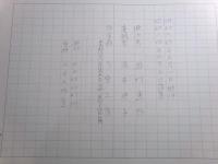 奥村憲右歌稿「鹿吟遊」1冊分63枚完揃