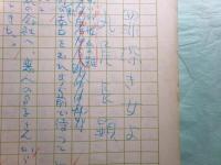丸尾長顕草稿「汝、罪深き女よ」41枚完