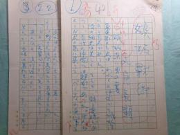 丸尾長顕草稿「嫉妬戦術」38枚完