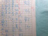 丸尾長顕草稿「嫉妬戦術」38枚完