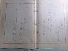八田尚之草稿・脚本「平林たい子原作 愛情旅行」存102枚