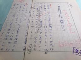 小松伸六草稿「無道徳な批判二つ」2枚