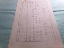 結城昌治草稿「低血圧」4枚完