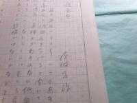 結城昌治草稿「低血圧」4枚完