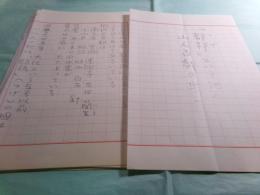 長谷川龍生詩稿「『都祁』という地の山人百戯の果て」9枚完