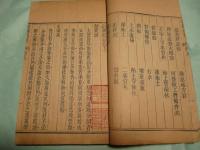 迥瀾紀要 二巻（線装本）