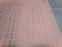 村松友視草稿「ミニッツ・ステーキ」6枚完