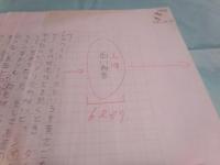 村松友視草稿「白い雑音」6枚完