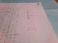 村松友視草稿「女の宿敵」6枚完