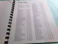 Peking street guide（英文）
