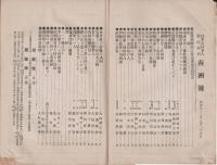 日本及日本人 臨時増刊 南洲號 付録南洲観 合本