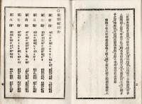 汗血千里之駒