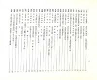京都維新史蹟