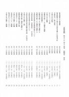 近時新聞 あさくらゆう先生追悼号　（送料込）