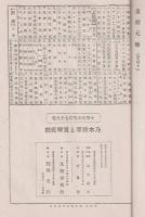 乃木将軍と東郷元帥
