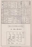 日本偉人傳