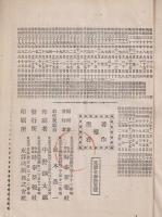 福翁百話