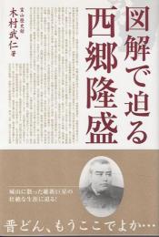 図解で迫る西郷隆盛