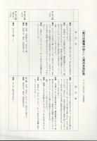 動けば雷電の如く　劇団はぐるま座上演台本