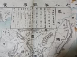 明治三十七八年戦局一覧図　（656.5×54.4cm）