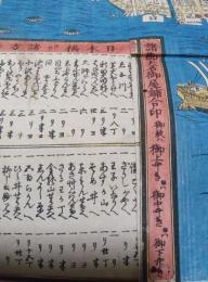 諸御大名御屋舗合印　（86×67cm）　