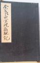 奈良正倉院拝観記　〈和装・謄写刷り〉